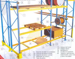 estanteria para paletizar